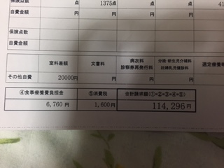 前十字靭帯と半月板縫合の総コスト